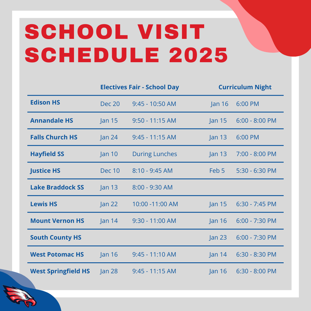 graphic of school visits